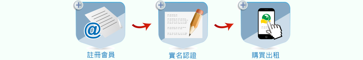 新手福利